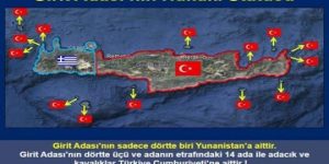 Crete-Turkey - TA NEA - TA NEA