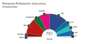 2019.05.27euelections - TA NEA - TA NEA