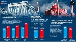 research-greek-turks - TA NEA - TA NEA