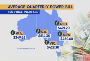 Electricity bills 1 to jump by 35 per cent, power company boss warns - TA NEA - TA NEA