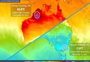 Australia records 50C temperature swing as south - TA NEA - TA NEA