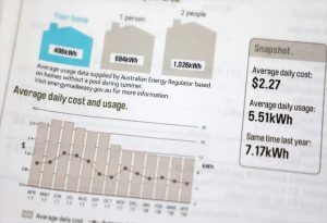 Electricity bill pain stifled for Aussies after government intervention - TA NEA - TA NEA