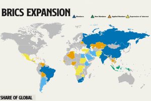 Brics - TA NEA - TA NEA