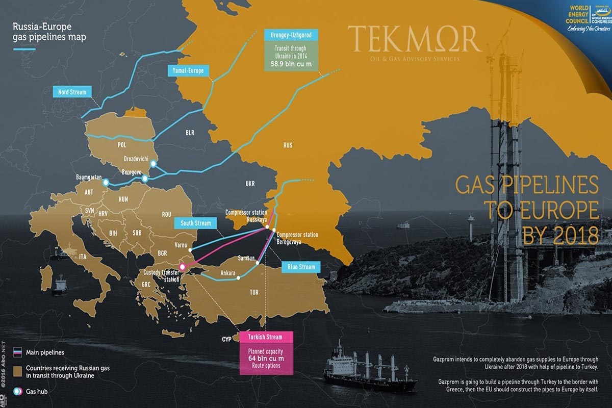 Ukrainian drone strikes could devastate Europe’s energy security