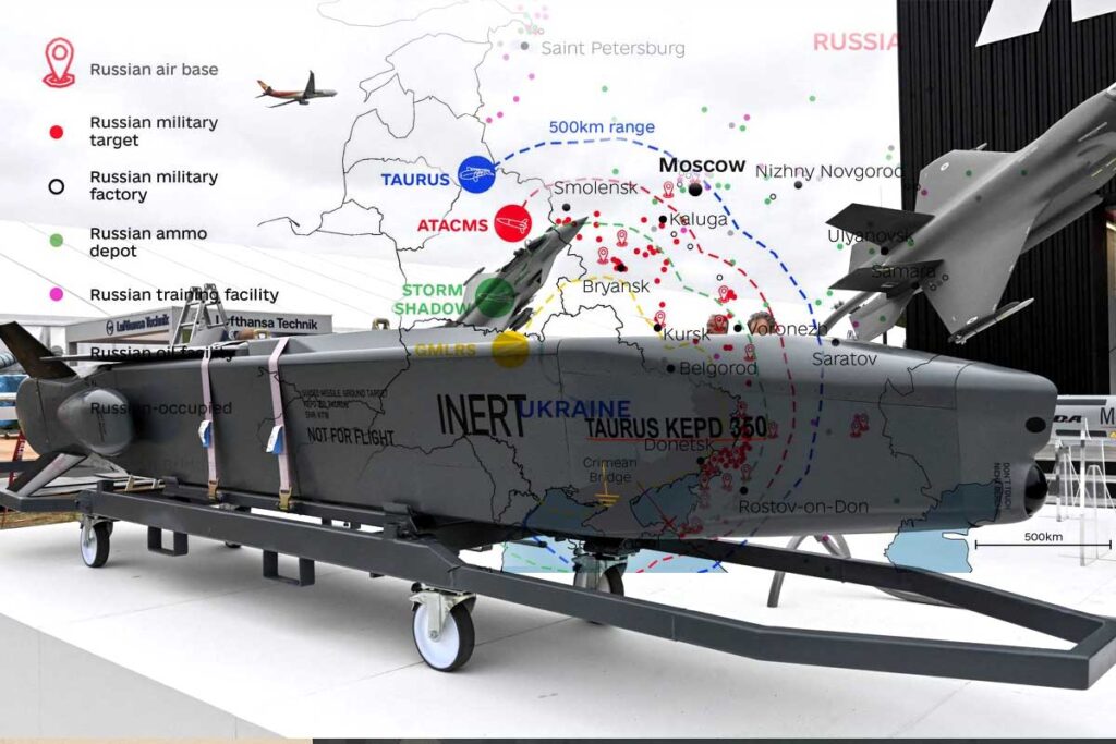 German supply of Taurus missiles to Ukraine