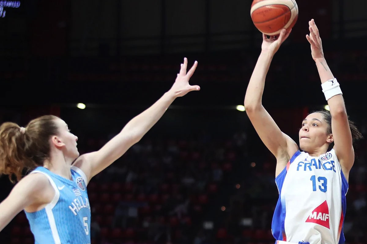EuroBasket 2025